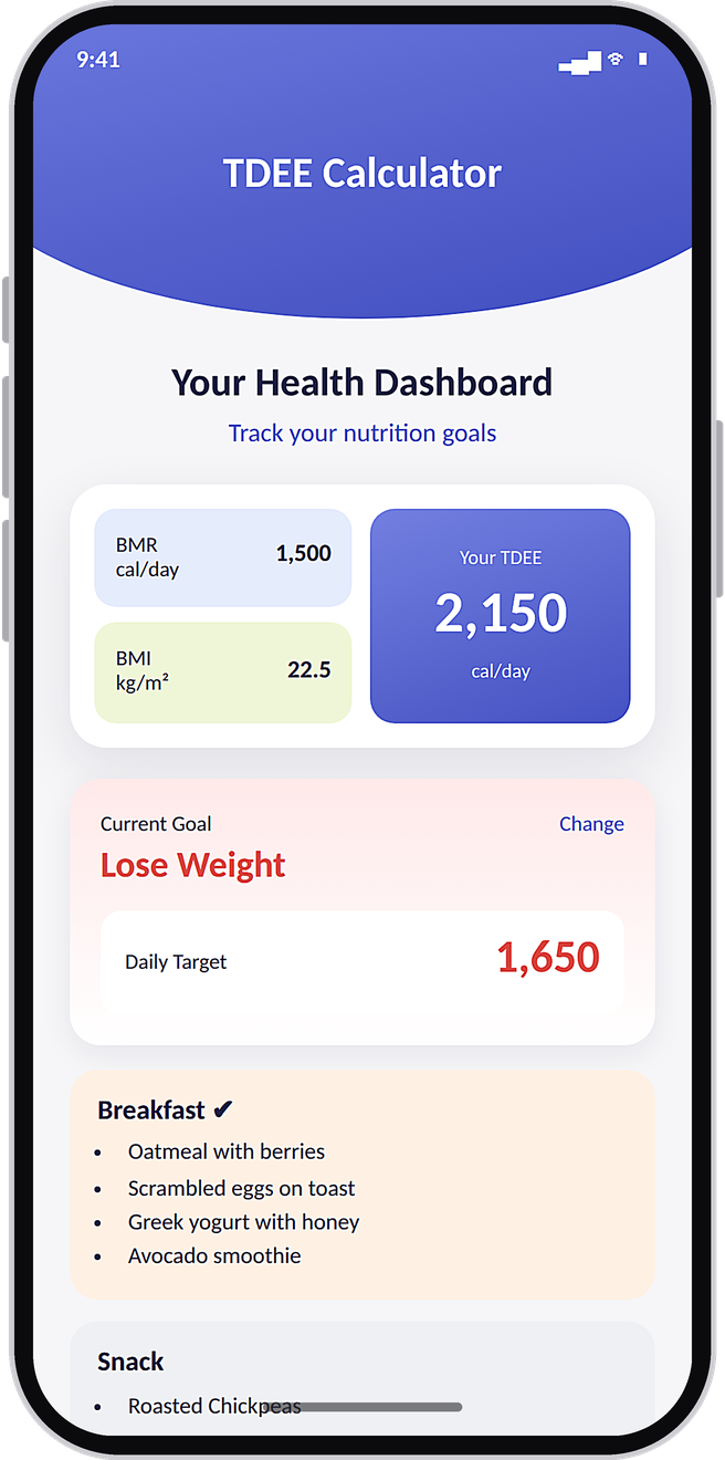 Health dashboard with meal plan